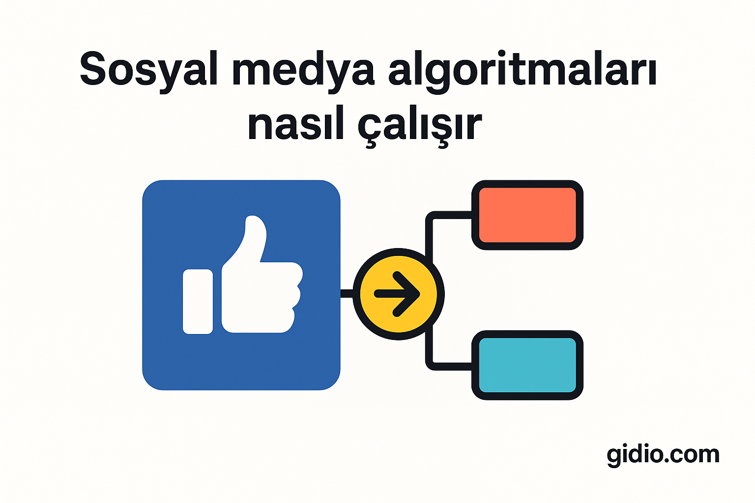 Sosyal medya algoritmaları nasıl çalışır